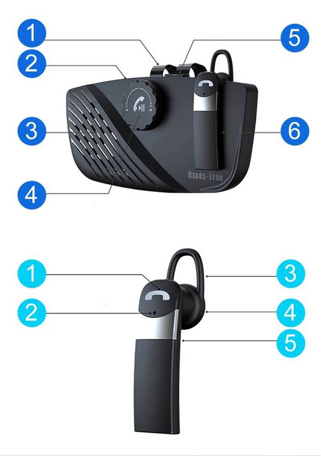 Zestaw głośnomówiący MGB Line SP16 BT 5.0 + EDR