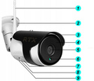 Kamera zewnętrzna RTX21AI - monitoring SmartCam - aplikacja TUYA SMART