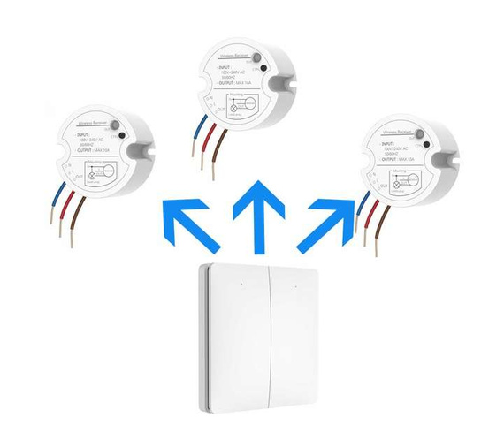 Bezbateryjny, bezprzewodowy włącznik światła LINBEL (K9W2(WHITE) + 2x R2)