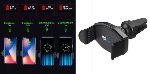 Ładowarka samochodowa USB typ C MBG Line X7+G73