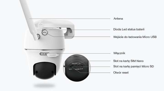 Kamera GSM LTE 4G obrotowa GO PT PLUS - monitoring zewnętrzny REOLINK+ Panel SOLARNY
