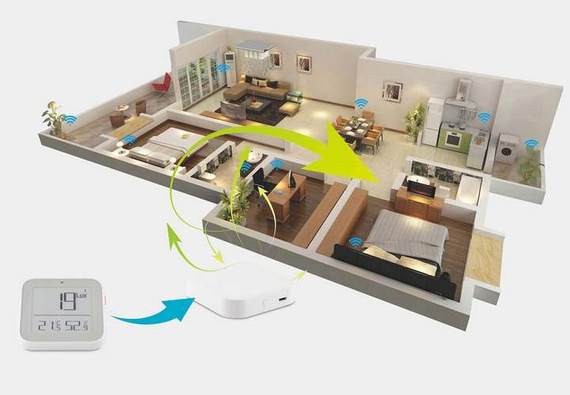 Czujnik temperatury światła wilgotność TUYA ZIGBEE system inteligentnego domu