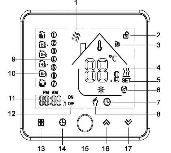 Głowica termostatyczna - termostat ZigBee WiFi pod aplikację TUYA SMART