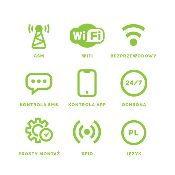 Bezprzewodowa centrala alarmowa GSM + WiFi z aplikacją TUYA SMART, HUXGO - HXA003 2G