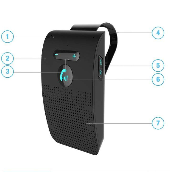 Zestaw głośnomówiący MBG Line BT 5.0