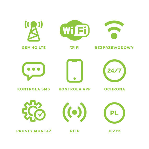 Bezprzewodowa centrala alarmowa WiFi + GSM 4G LTEz aplikacją TUYA SMART, HUXGO - HXA006 4G