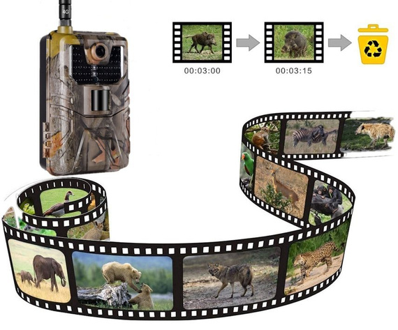 Fotopułapka GSM HC900PRO- kamera leśna 4G LTE - 30 Mpx, 4K 30kl/s Video - podgląd na żywo