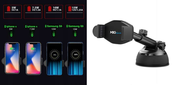 Ładowarka samochodowa USB typ C MBG Line X7+G73