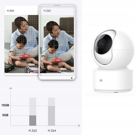 Kamera IP IMILAB - elektroniczna niania, monitoring CMSXJ16A 2K 1296p + karta pamięci 64GB