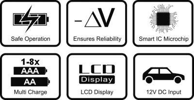Ładowarka everActive NC-800